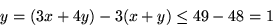 \begin{displaymath}
y=(3x+4y)-3(x+y)\leq 49-48 = 1
 \end{displaymath}