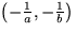 $\left(-\frac{1}{a},
 -\frac{1}{b}\right)$