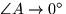 $\angle A \rightarrow 0^{\circ}$